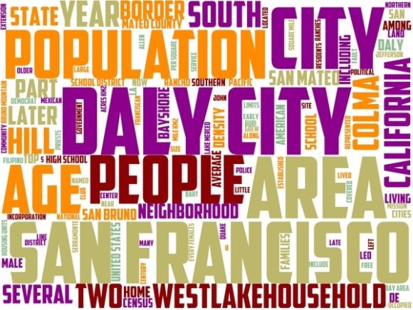 Daly City Wordart Print: A Versatile Design Asset for Creative Execution