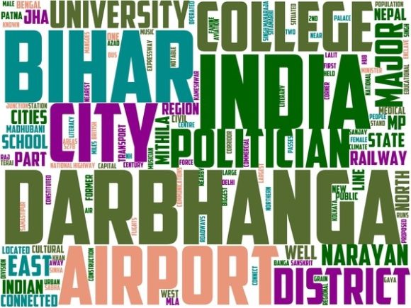 Darbhanga Wordart Tie Dye: Hand-Drawn Wordcloud Magic