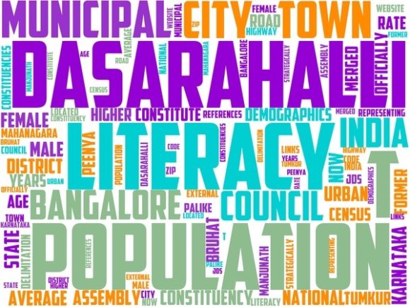 Dasarahalli Wordart Crafting: Hand-Drawn Word Clouds That Bring Colour and Meaning to Real Projects