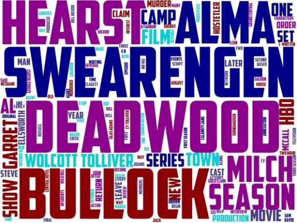 Deadwood Wordart Tshirt: A Versatile Hand-Drawn Word Cloud for Creative Professionals