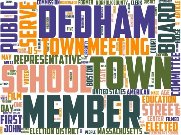 Dedham Wordart Tshirt: Hand-Drawn Word Cloud Design