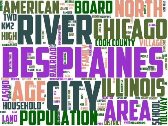 Des Plaines Wordart Sublimation