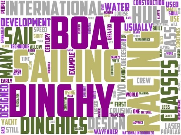Dinghy Sailing Wordart Background