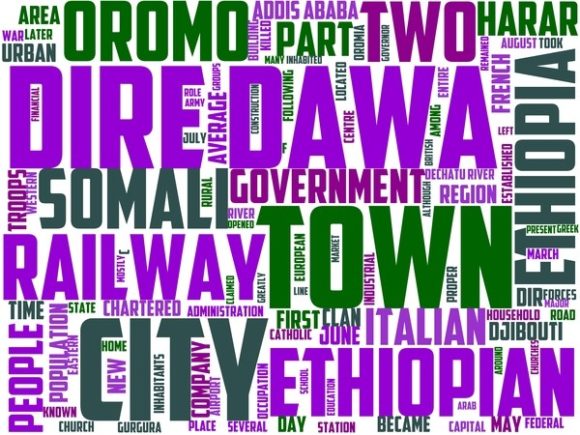 Dire Dawa Wordart Background: A Versatile Creative Catalyst for Modern Designers and Brands
