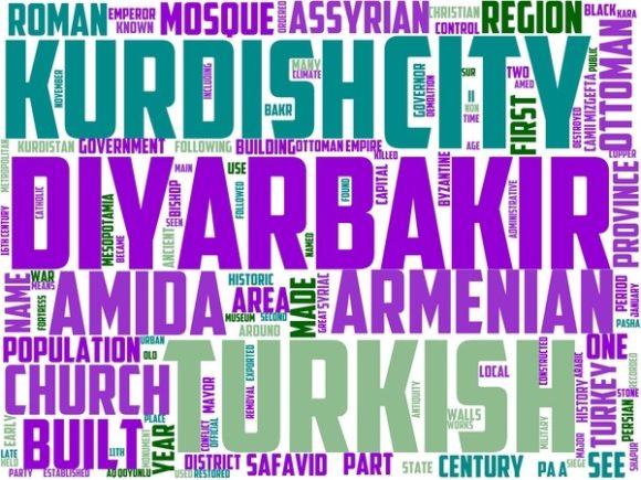 Diyarbakir Wordart Crafting: A Hand-Drawn Word Cloud Resource for Creative Projects