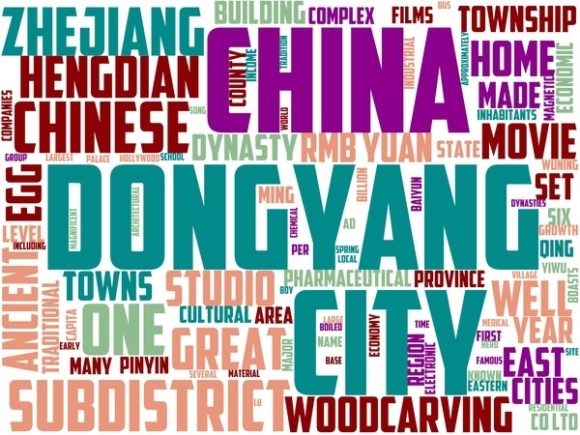 Dongyang Wordart Wallpaper: Hand-Drawn Wordclouds for Creativity