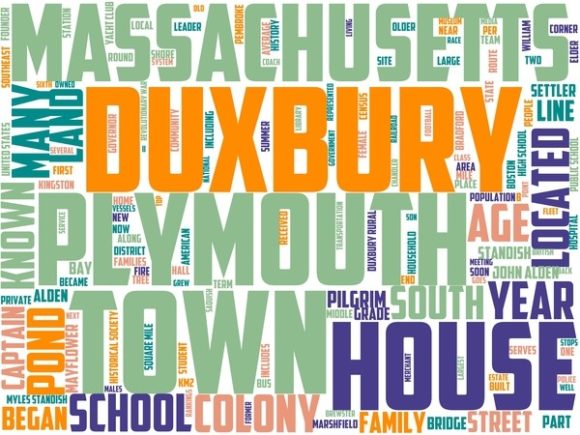 Duxbury Wordart Sticker: Hand-Drawn Word Clouds That Bring Authenticity to Modern Design