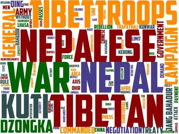Dzongka Wordart Crafting
