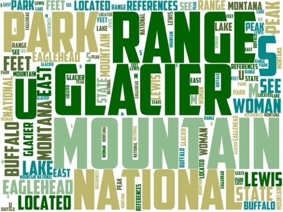 Eaglehead Mountain Wordart Skinny Tumble: A Vibrant, Versatile Word Cloud for Creative Expression