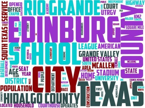 Edinburg Wordart Print: Hand-Drawn Colorful Wordclouds for Real Creative Projects