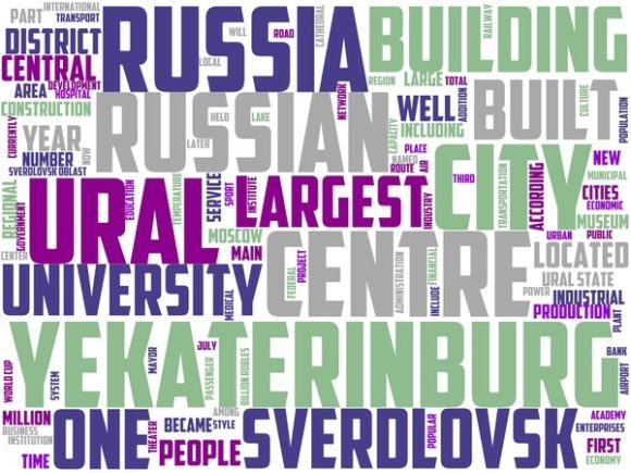 Ekaterinoburg Wordart Print: A Vibrant Hand-Drawn Word Cloud for Creative Expression & Everyday Design