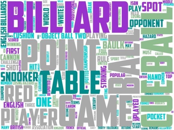 English Billiards Wordart Sticker: A Versatile Design Asset for Creative Expression and Brand Storytelling