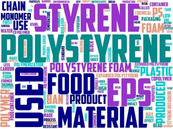 Explore the Creative Potential of Foam Convertor Wordart Banner
