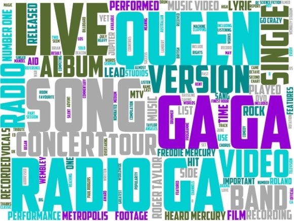 Explore the Versatility of Ga Ga Wordart Wallpaper for Creative Projects