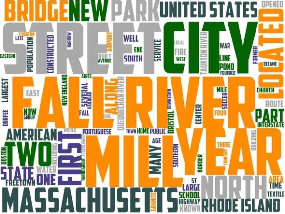 Fall River Wordart Tumbler: A Versatile Hand-Drawn Word Cloud for Real-World Creative Projects