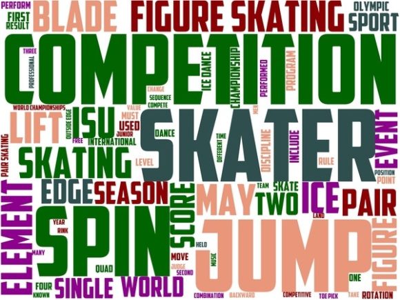 Figure Skating Wordart Skinny Tumbler: A Versatile Design Asset for Crafters and Designers