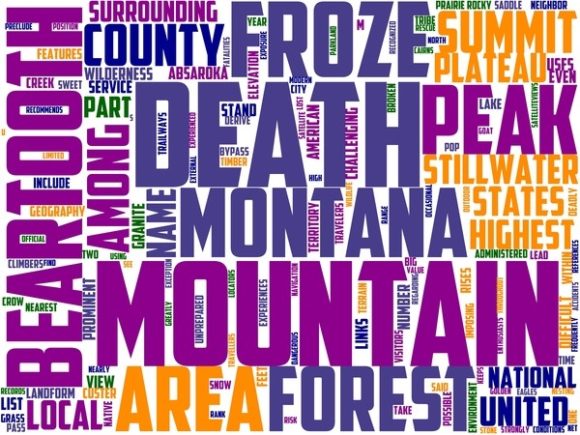 Froze to Death Mountain Wordart Backgrou: A Creative Tool for Every Project