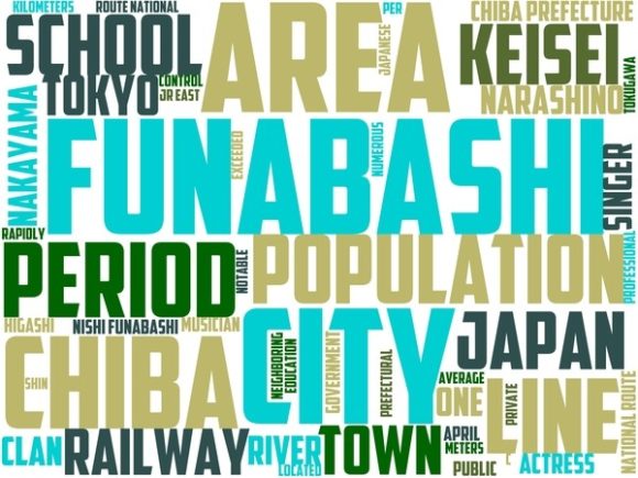 Funabashi Wordart Book Cover: A Creative Tool for Expressive Design