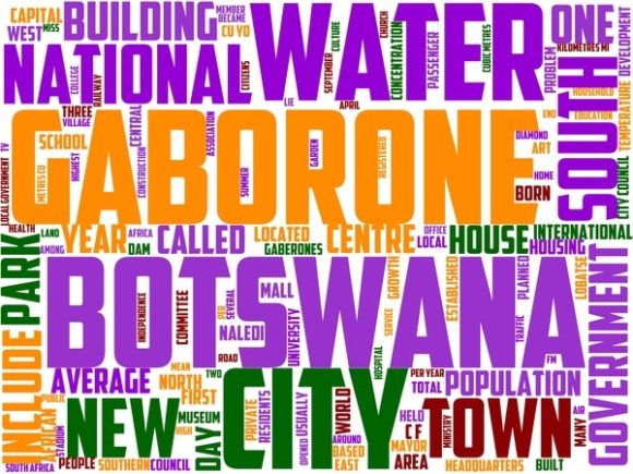 Gaborone Wordart Banner: Creative Expression Made Simple