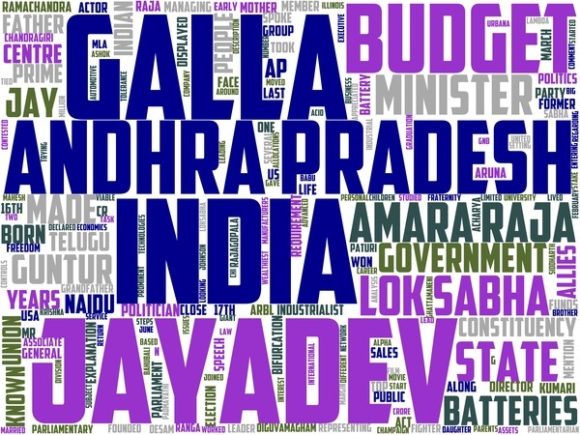 Galla Wordart Book Cover: A Creative Expression for Every Project